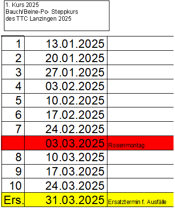 termine Kurs 1 25